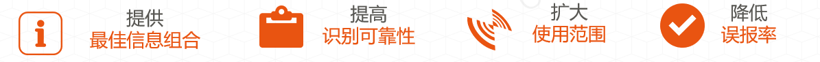 光譜混合物識別算法，多通道異源光譜數(shù)據(jù)融合算法